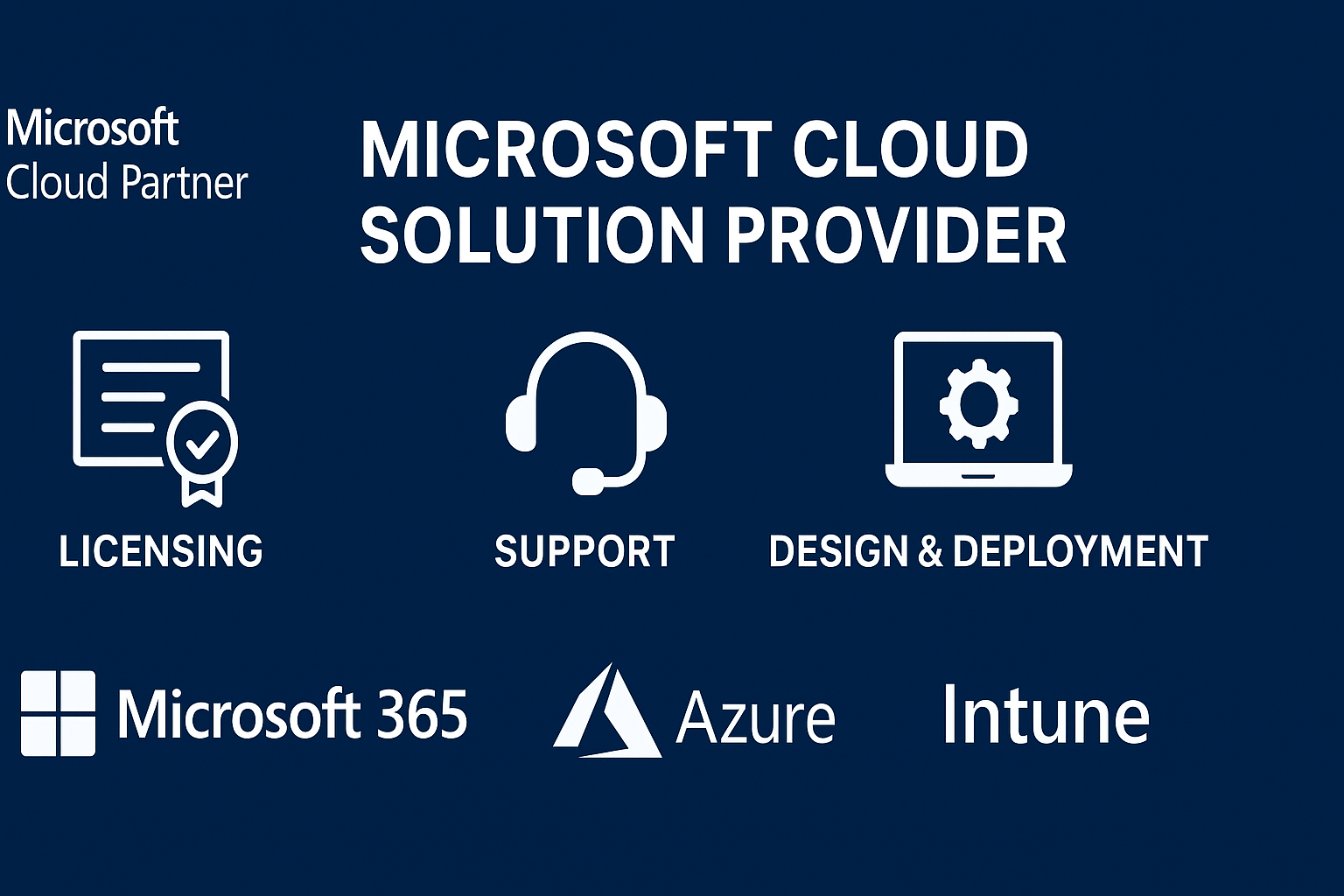 Microsoft CSP Services